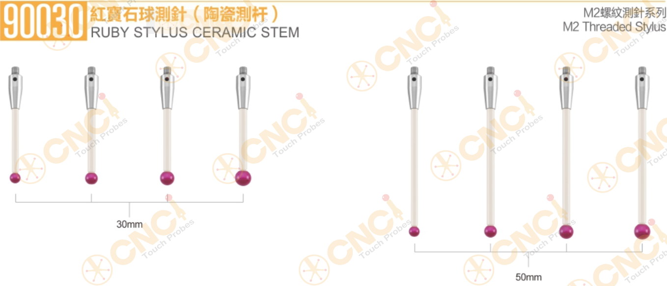 Ruby Stylus Ceramic Stem(图1)