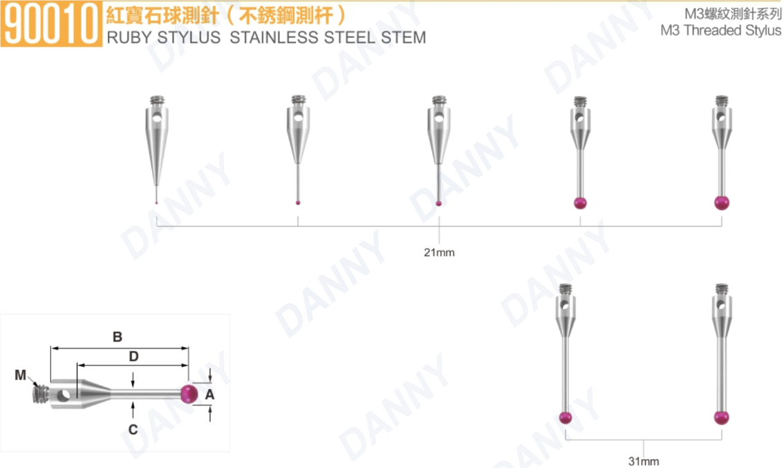 Ruby Stylus Stainless Steel Stem(图1)