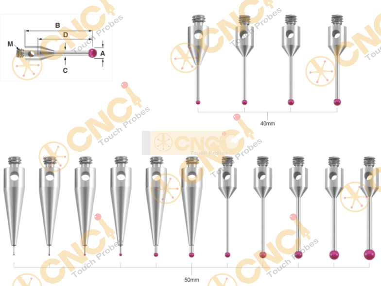 Ruby Stylus Tungsten Carbide Stem(图2)